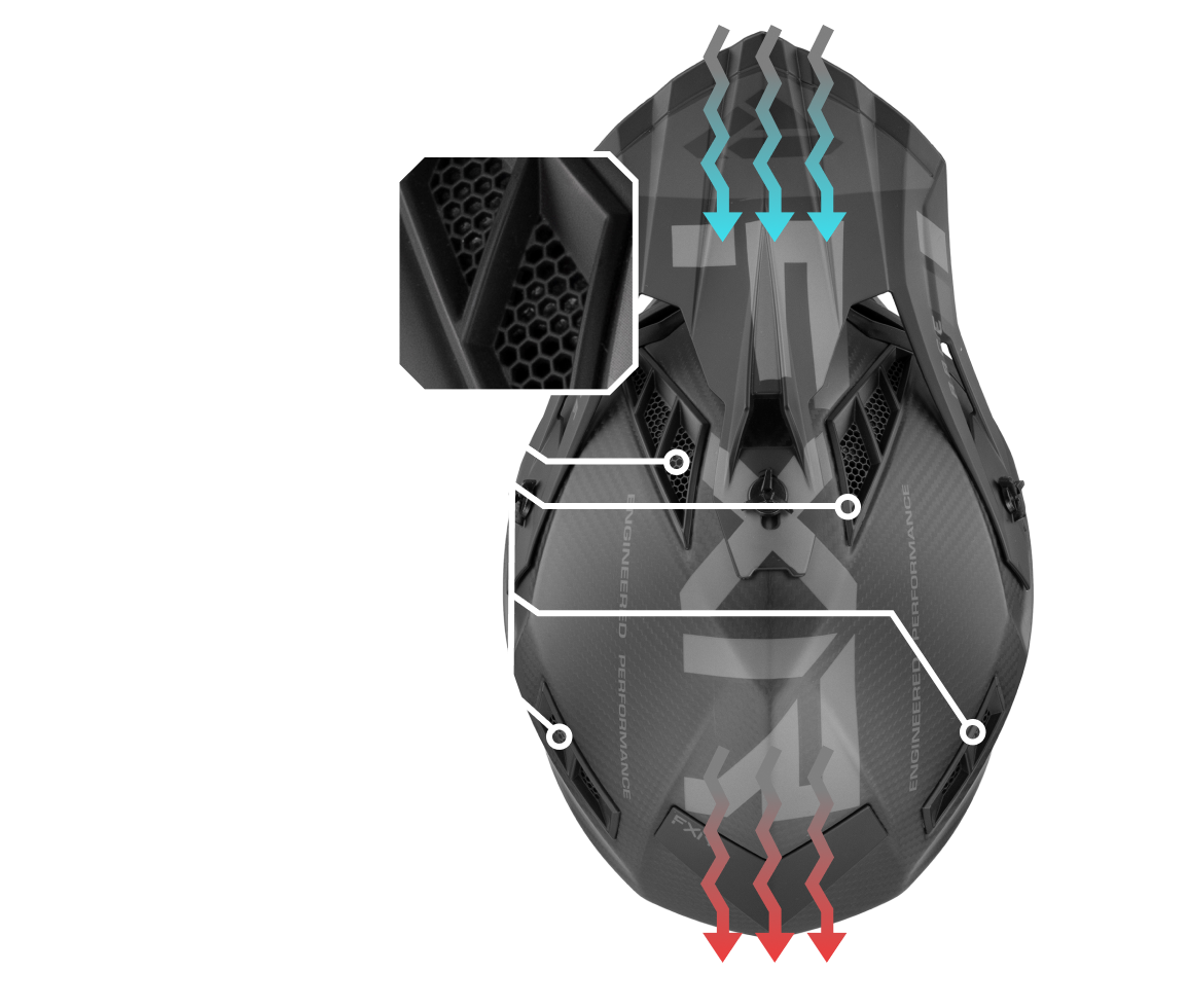 A top view image of Helium Carbon Alloy helmet showing the gap ventilation stystem